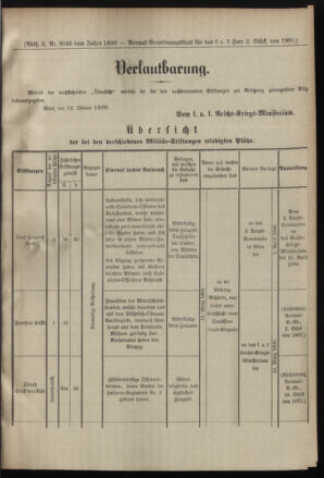 Verordnungsblatt für das Kaiserlich-Königliche Heer 19000118 Seite: 33