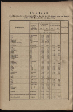 Verordnungsblatt für das Kaiserlich-Königliche Heer 19000127 Seite: 4