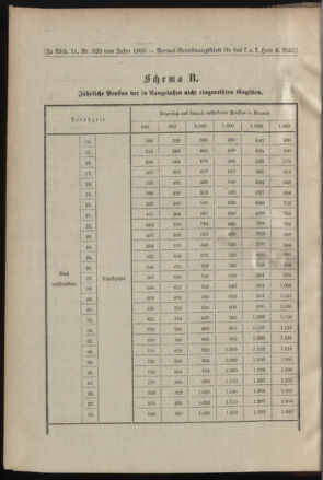 Verordnungsblatt für das Kaiserlich-Königliche Heer 19000129 Seite: 16