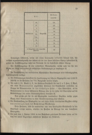 Verordnungsblatt für das Kaiserlich-Königliche Heer 19000129 Seite: 3