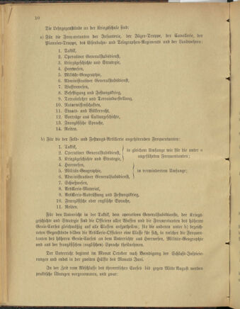 Verordnungsblatt für das Kaiserlich-Königliche Heer 19000215 Seite: 16