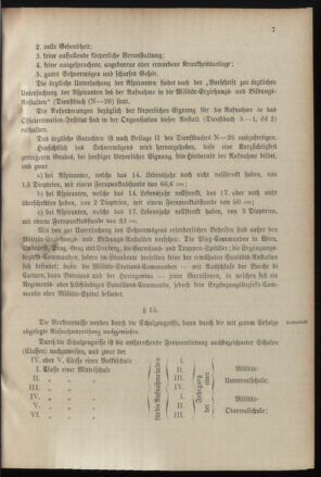 Verordnungsblatt für das Kaiserlich-Königliche Heer 19000215 Seite: 41