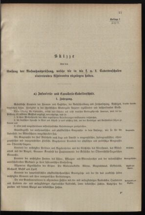 Verordnungsblatt für das Kaiserlich-Königliche Heer 19000215 Seite: 93