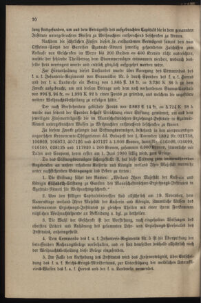 Verordnungsblatt für das Kaiserlich-Königliche Heer 19000405 Seite: 4