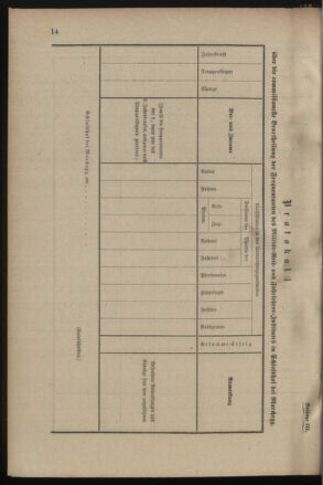 Verordnungsblatt für das Kaiserlich-Königliche Heer 19000425 Seite: 22