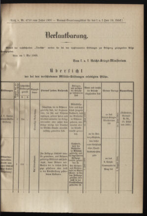 Verordnungsblatt für das Kaiserlich-Königliche Heer 19000510 Seite: 7