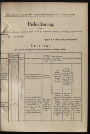 Verordnungsblatt für das Kaiserlich-Königliche Heer 19000609 Seite: 7