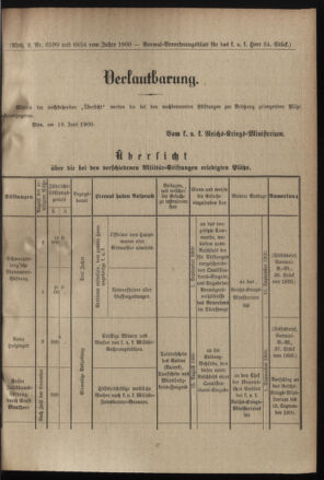 Verordnungsblatt für das Kaiserlich-Königliche Heer 19000628 Seite: 5