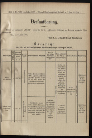 Verordnungsblatt für das Kaiserlich-Königliche Heer 19000728 Seite: 13