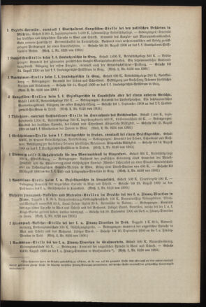 Verordnungsblatt für das Kaiserlich-Königliche Heer 19000728 Seite: 19