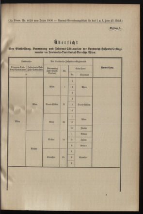 Verordnungsblatt für das Kaiserlich-Königliche Heer 19000811 Seite: 9