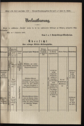 Verordnungsblatt für das Kaiserlich-Königliche Heer 19000915 Seite: 3