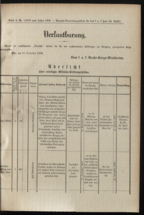 Verordnungsblatt für das Kaiserlich-Königliche Heer 19001121 Seite: 5