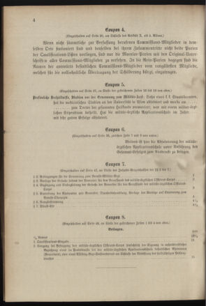 Verordnungsblatt für das Kaiserlich-Königliche Heer 19001128 Seite: 12