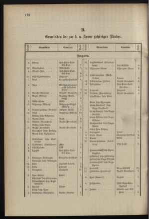 Verordnungsblatt für das Kaiserlich-Königliche Heer 19001214 Seite: 12