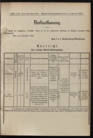 Verordnungsblatt für das Kaiserlich-Königliche Heer 19001214 Seite: 23