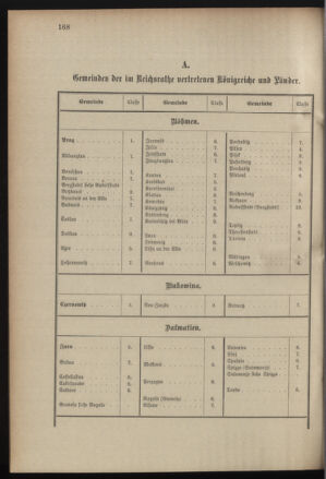 Verordnungsblatt für das Kaiserlich-Königliche Heer 19001214 Seite: 8