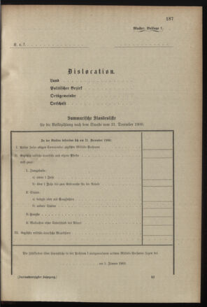 Verordnungsblatt für das Kaiserlich-Königliche Heer 19001215 Seite: 13