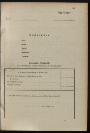 Verordnungsblatt für das Kaiserlich-Königliche Heer 19001215 Seite: 15