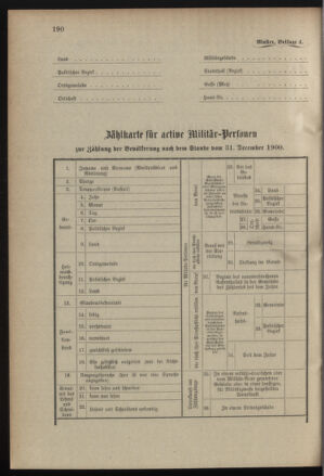 Verordnungsblatt für das Kaiserlich-Königliche Heer 19001215 Seite: 16