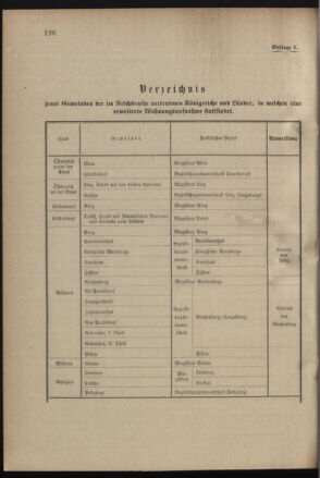 Verordnungsblatt für das Kaiserlich-Königliche Heer 19001215 Seite: 22