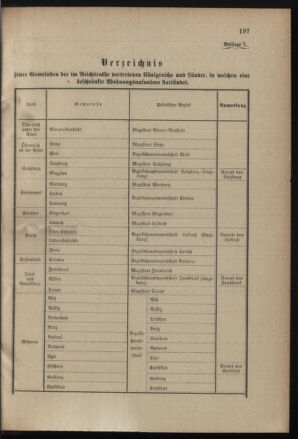 Verordnungsblatt für das Kaiserlich-Königliche Heer 19001215 Seite: 23