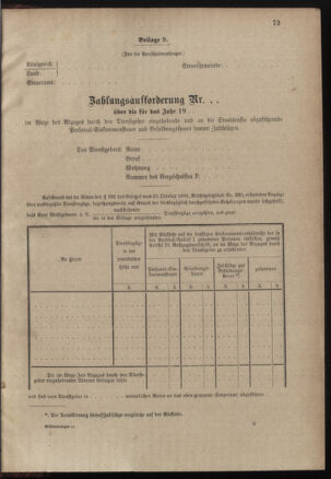 Verordnungsblatt für das Kaiserlich-Königliche Heer 19001228 Seite: 101