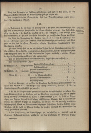 Verordnungsblatt für das Kaiserlich-Königliche Heer 19001228 Seite: 45