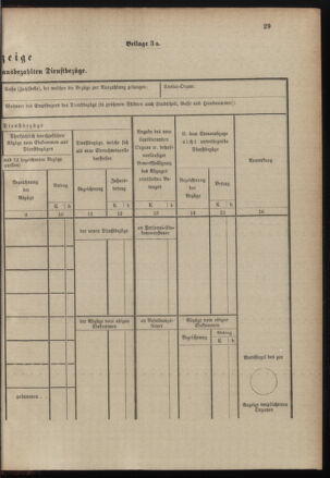 Verordnungsblatt für das Kaiserlich-Königliche Heer 19001228 Seite: 57