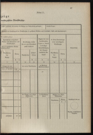 Verordnungsblatt für das Kaiserlich-Königliche Heer 19001228 Seite: 65