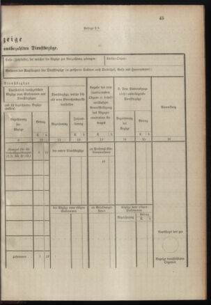 Verordnungsblatt für das Kaiserlich-Königliche Heer 19001228 Seite: 73