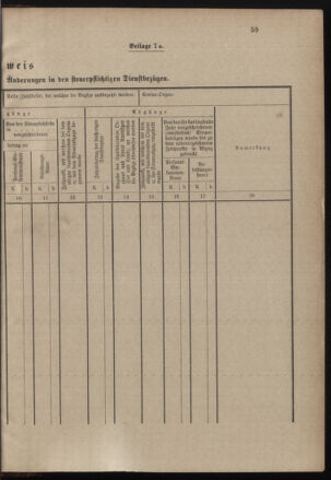 Verordnungsblatt für das Kaiserlich-Königliche Heer 19001228 Seite: 87