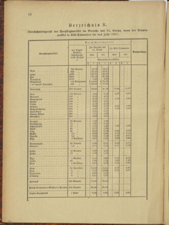 Verordnungsblatt für das Kaiserlich-Königliche Heer 19010126 Seite: 10