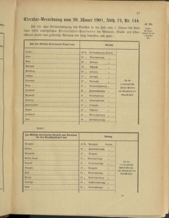 Verordnungsblatt für das Kaiserlich-Königliche Heer 19010126 Seite: 11