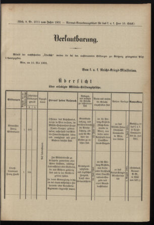 Verordnungsblatt für das Kaiserlich-Königliche Heer 19010515 Seite: 5