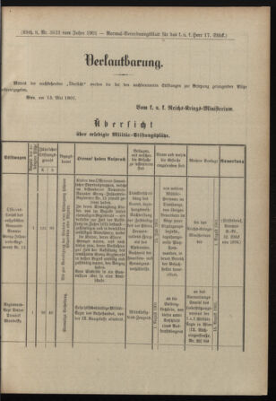 Verordnungsblatt für das Kaiserlich-Königliche Heer 19010529 Seite: 5