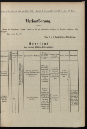 Verordnungsblatt für das Kaiserlich-Königliche Heer 19010612 Seite: 5