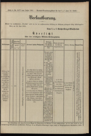 Verordnungsblatt für das Kaiserlich-Königliche Heer 19010628 Seite: 3