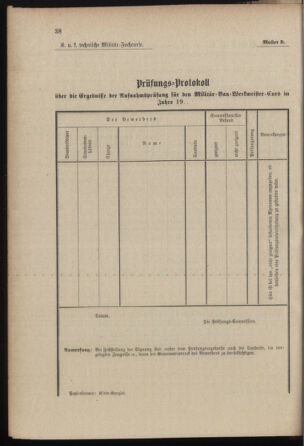 Verordnungsblatt für das Kaiserlich-Königliche Heer 19010720 Seite: 104