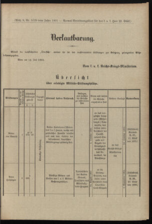 Verordnungsblatt für das Kaiserlich-Königliche Heer 19010720 Seite: 11