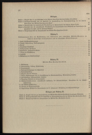 Verordnungsblatt für das Kaiserlich-Königliche Heer 19010720 Seite: 66