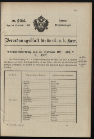 Verordnungsblatt für das Kaiserlich-Königliche Heer 19010930 Seite: 1