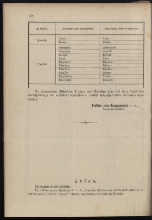 Verordnungsblatt für das Kaiserlich-Königliche Heer 19010930 Seite: 4