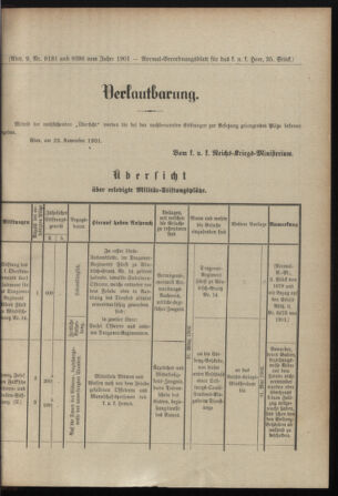 Verordnungsblatt für das Kaiserlich-Königliche Heer 19011128 Seite: 3