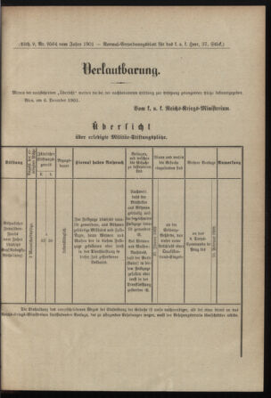 Verordnungsblatt für das Kaiserlich-Königliche Heer 19011214 Seite: 3