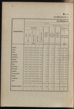 Verordnungsblatt für das Kaiserlich-Königliche Heer 19020117 Seite: 2