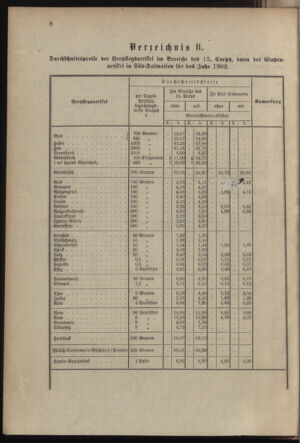 Verordnungsblatt für das Kaiserlich-Königliche Heer 19020117 Seite: 4