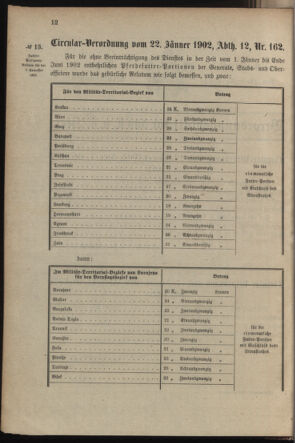 Verordnungsblatt für das Kaiserlich-Königliche Heer 19020128 Seite: 2