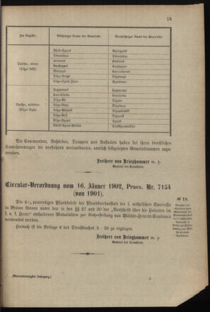 Verordnungsblatt für das Kaiserlich-Königliche Heer 19020128 Seite: 3