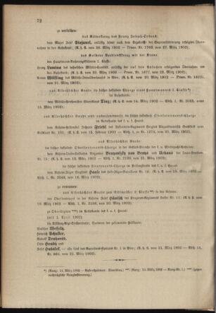 Verordnungsblatt für das Kaiserlich-Königliche Heer 19020328 Seite: 10